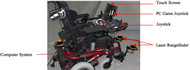 Figure 1 presents the Intelligent Powered Wheelchair Prototype based on Quickie 646. 